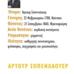 Άρτουρ Σοπενχάουερ