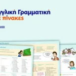 Αγγλική γραμματική σε πίνακες