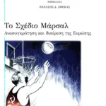 Το Σχέδιο Μάρσαλ: Ανασυγκρότηση και διαίρεση της Ευρώπης
